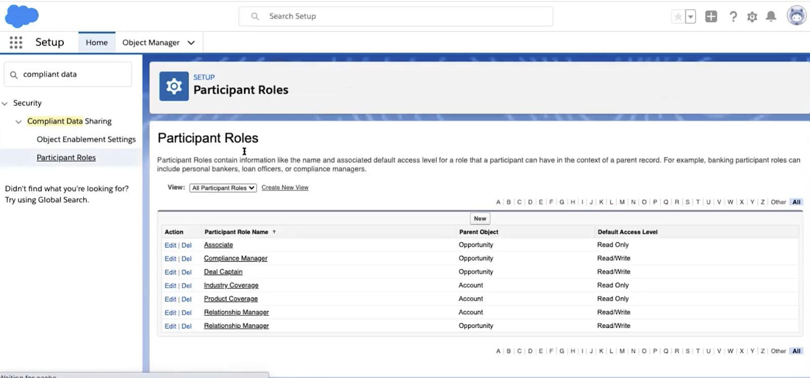 Participant Roles