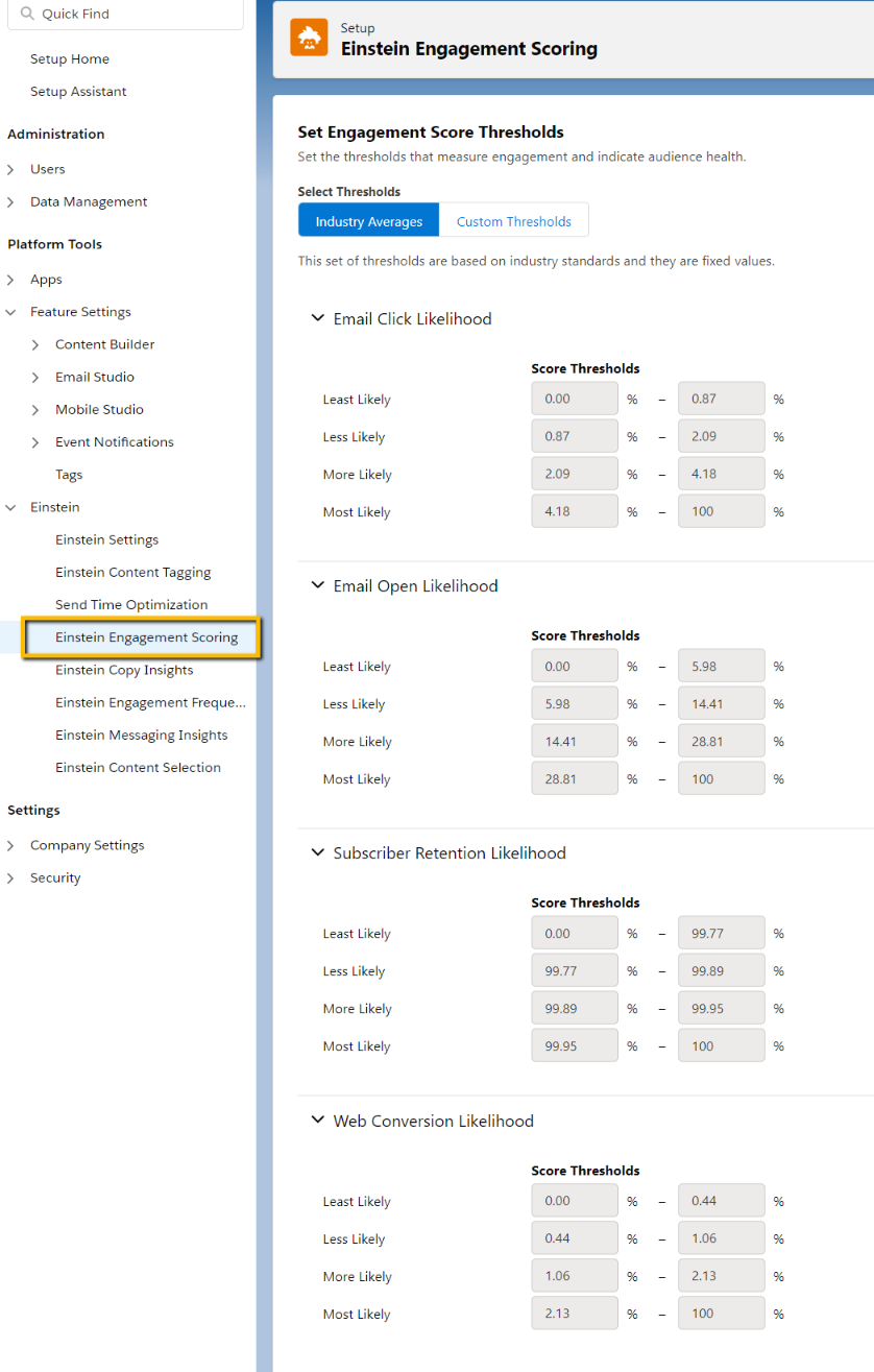 Configure Thresholds for Einstein Engagement Scoring Email